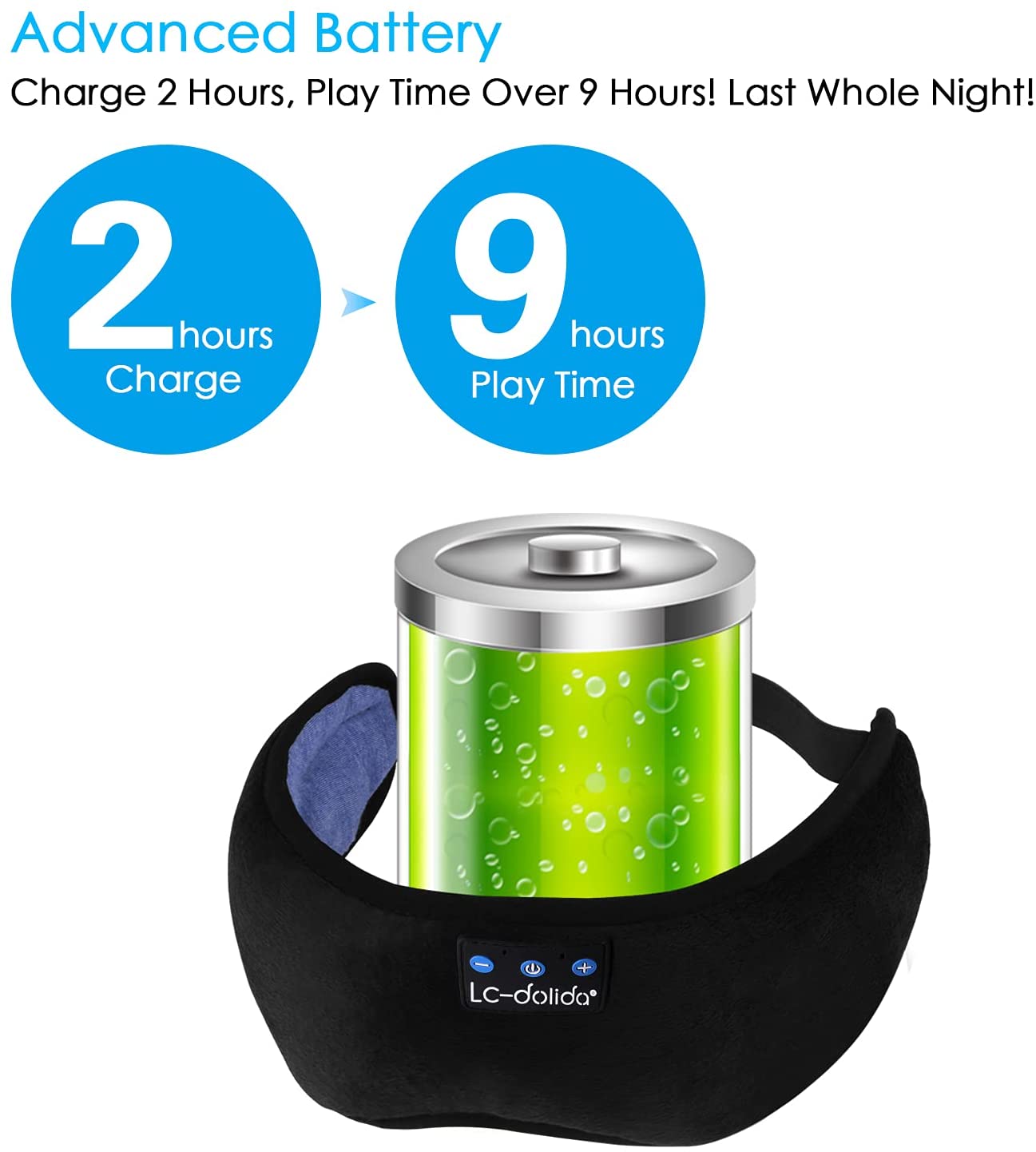 Cotton Sleeping Eye Masks with Wireless Headphones