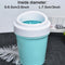 Dog paw cleaner cup