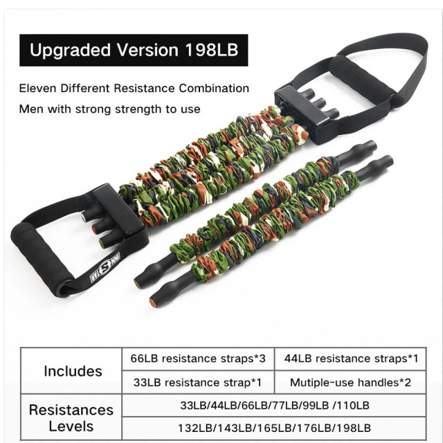 Latex Chest Resistance Band