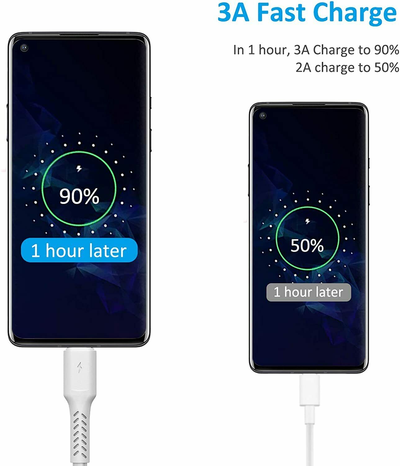 6 Inch Short iPhone Charger USB‑A to USB‑C Cable – Pack of 5